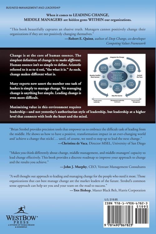 Produktbild: Leading Change From Within