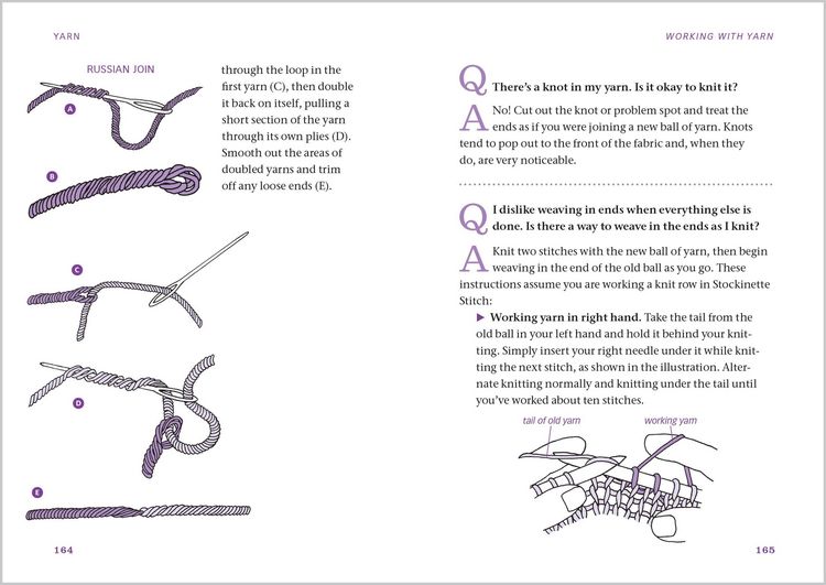 Produktbild: The Knitting Answer Book, 2nd Edition
