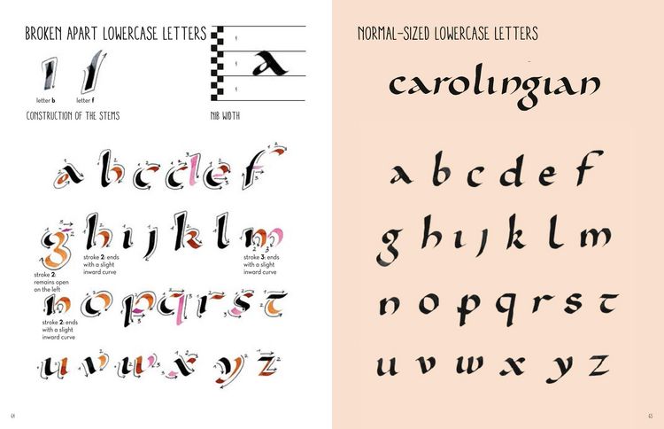 Produktbild: The Art of Hand Lettering