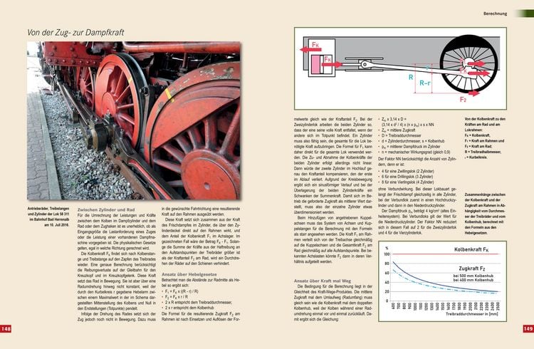 Produktbild: Dampfloktechnik