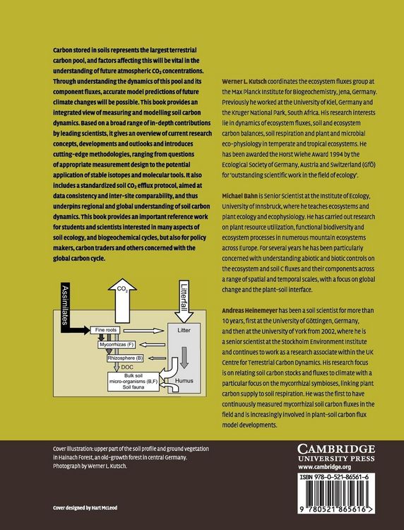Produktbild: Soil Carbon Dynamics