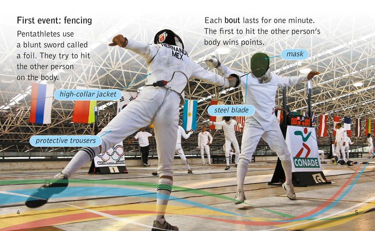 Produktbild: The Modern Pentathlon