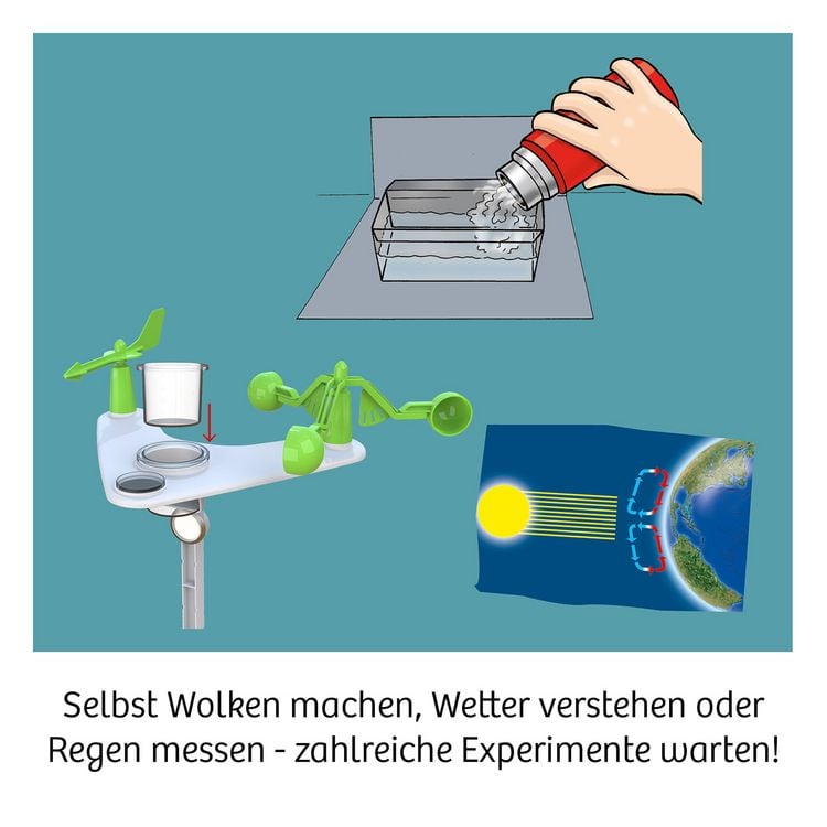 Produktbild: Wetterstation