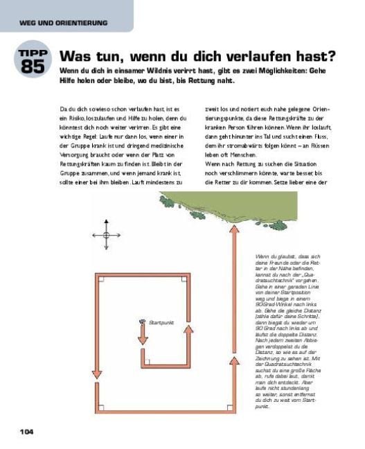 Produktbild: Der Survival Guide