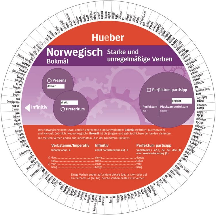 Produktbild: Wheel &ndash; Norwegisch &ndash; Starke und unregelm&auml;&szlig;ige Verben