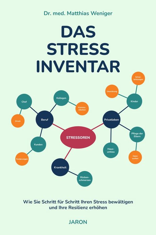 Produktbild: Das Stress-Inventar