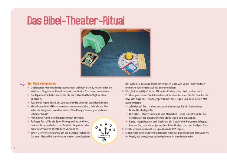 Produktbild: Jesus und die Segnung der Kinder. Erz&auml;hlschienen-Figurenset