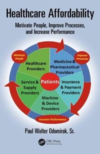 Produktbild: Healthcare Affordability
