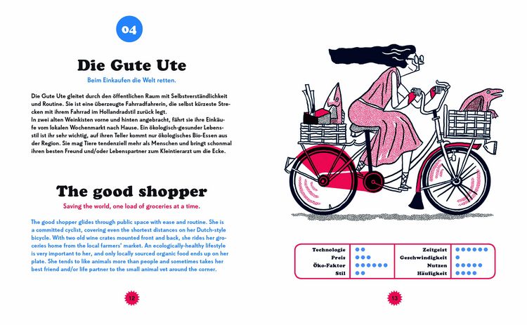 Produktbild: Modern Cyclists
