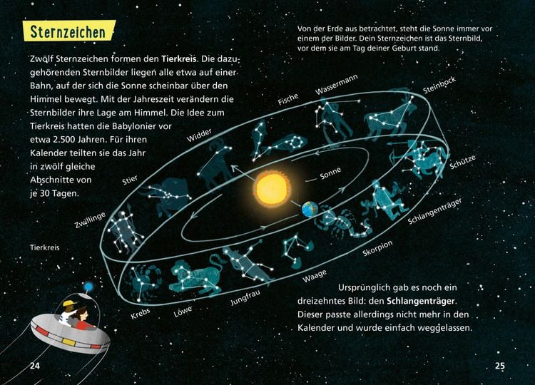 Produktbild: Pixi Wissen 119: Sternenhimmel