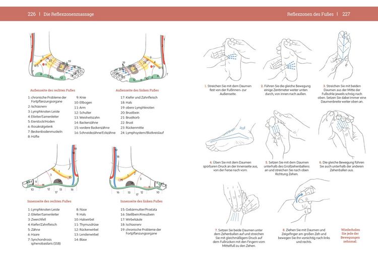 Produktbild: Massage-Handbuch