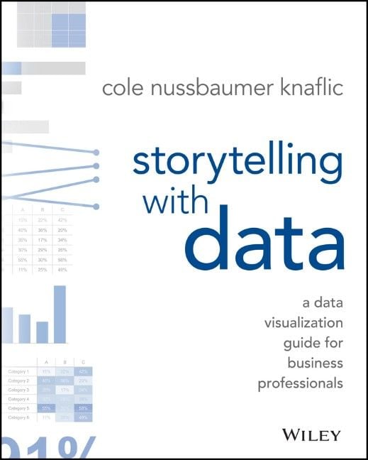 Produktbild: Storytelling with Data