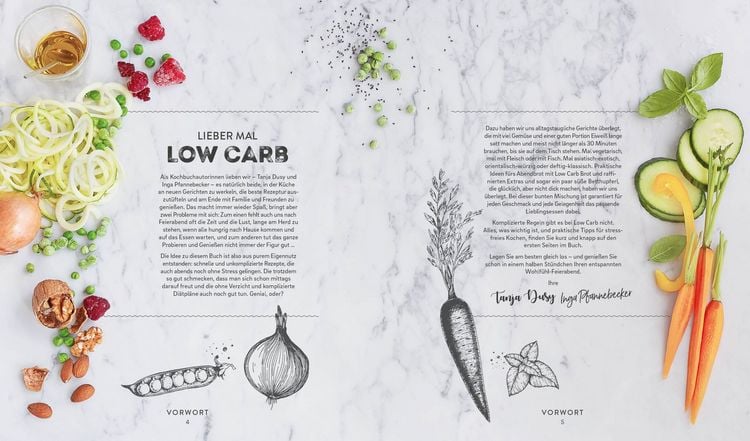 Produktbild: Low Carb Abendessen