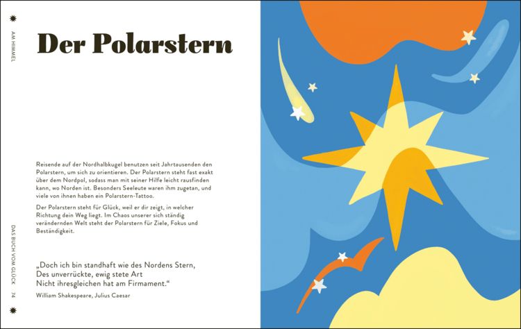 Produktbild: Das Buch vom Gl&uuml;ck