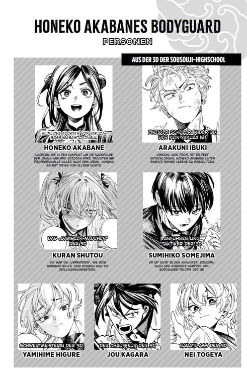 Produktbild: Honeko Akabanes Bodyguard 06