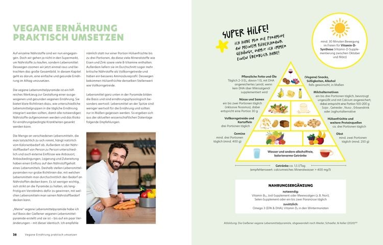 Produktbild: 30-Tage-Vegan-Challenge