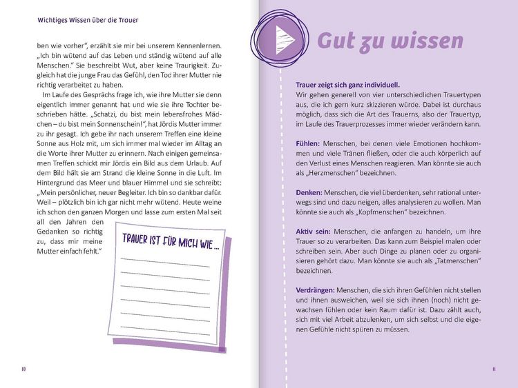 Produktbild: Ich bin todesmutig