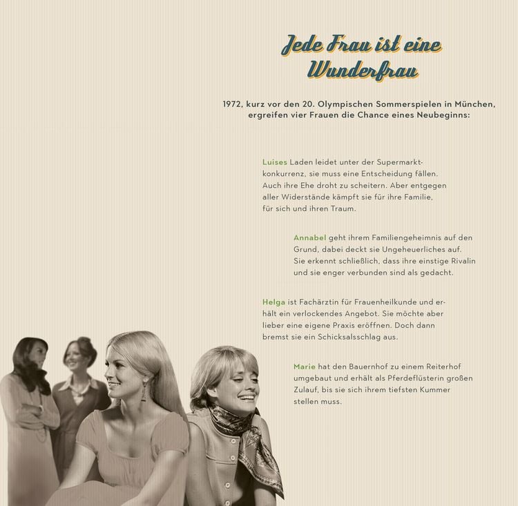 Produktbild: Die Wunderfrauen