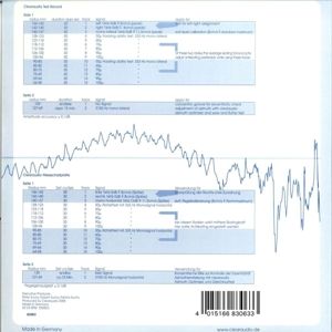 Produktbild: Trackability Test Record (180 G)