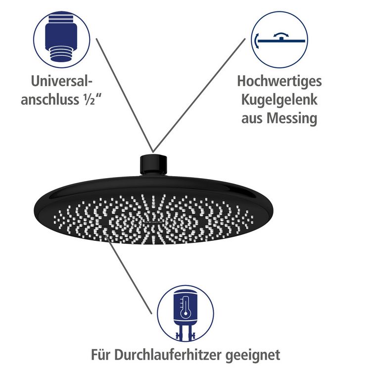 Produktbild: Duschsystem Watersaving Schwarz, bis zu 40 % Wasserersparnis