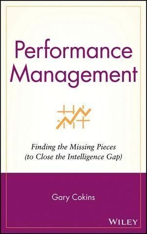 Produktbild: Performance Management