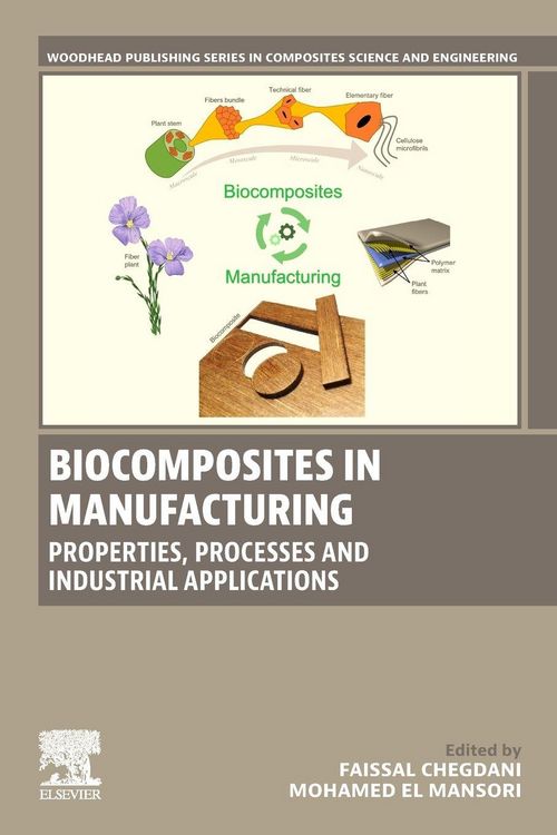 Produktbild: Biocomposites in Manufacturing