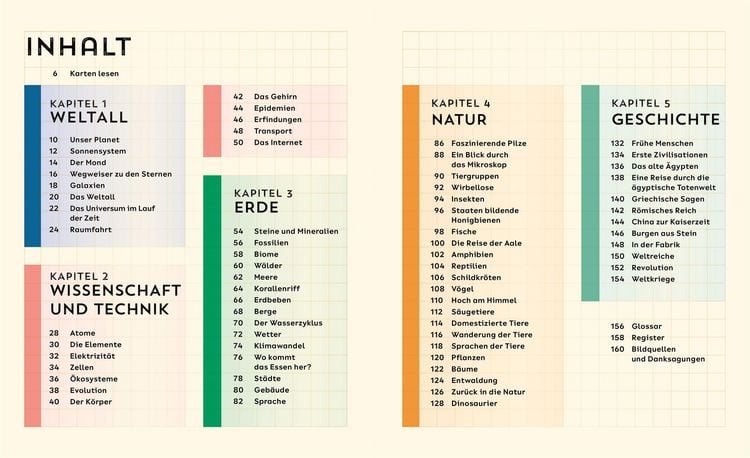 Produktbild: Welt-Entdecker