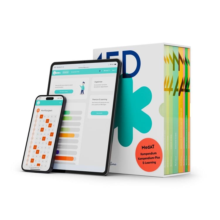 MedGurus MedAT Komplettpaket