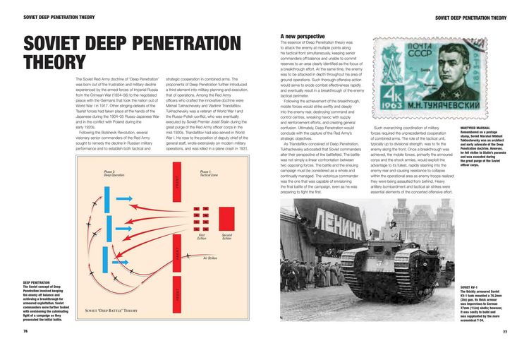 Produktbild: Atlas of Tank Warfare