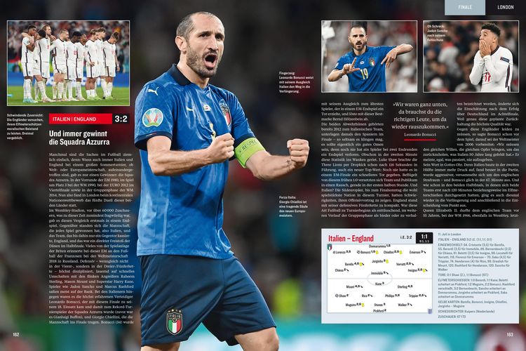 Produktbild: Fu&szlig;ball-Europameisterschaft 2021