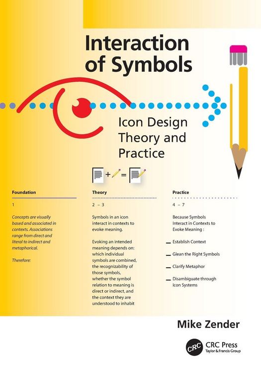 Produktbild: Interaction of Symbols