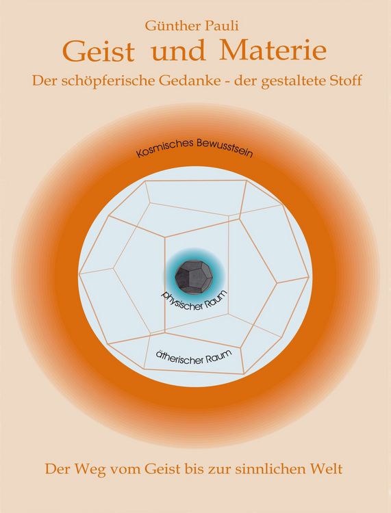 Produktbild: Geist und Materie