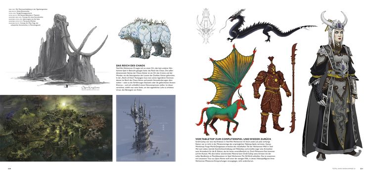Produktbild: The Art of Warhammer Videospiele
