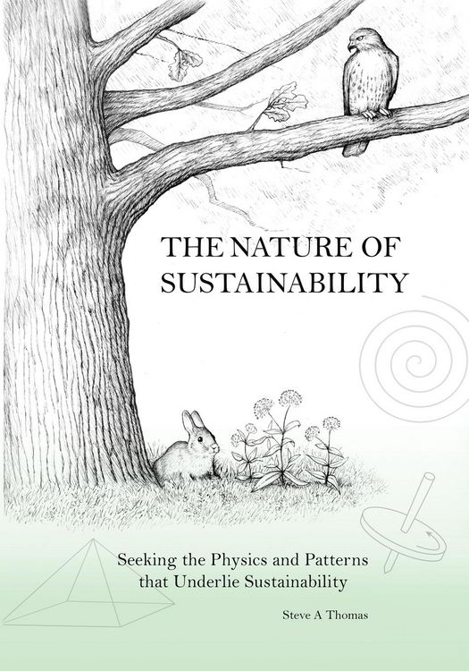 Produktbild: The Nature of Sustainability