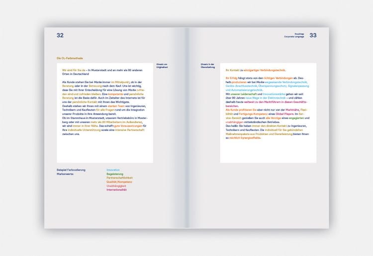 Produktbild: Corporate Language das Praxisbuch