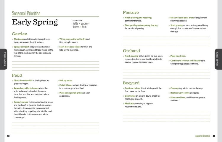 Produktbild: The Backyard Homestead Seasonal Planner