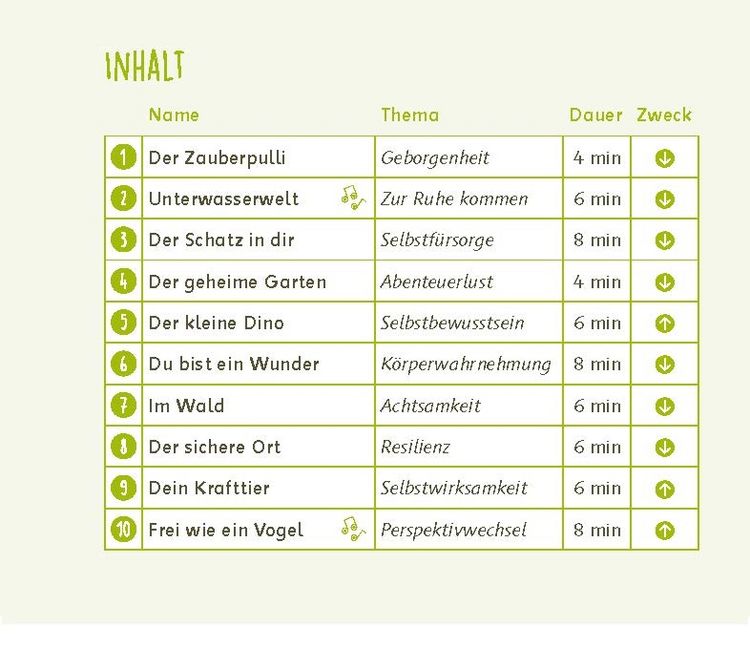 Produktbild: 20 kleine Traumreisen f&uuml;r zwischendurch