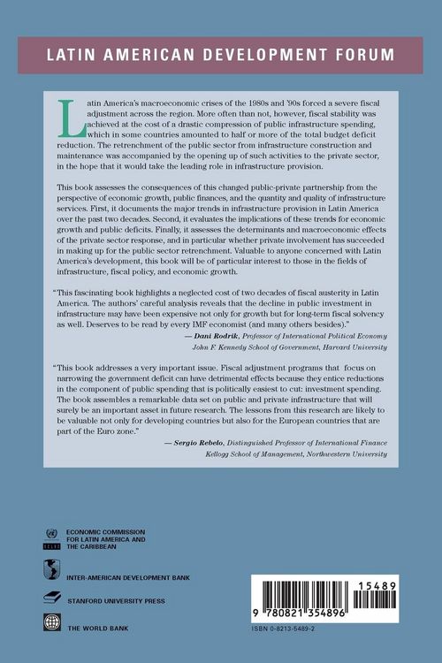 Produktbild: The Limits of Stabilization