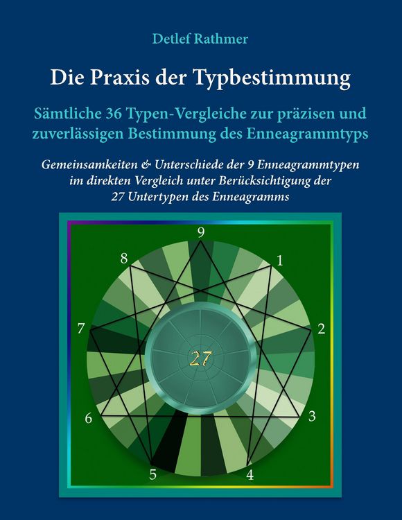 Produktbild: Die Praxis der Typbestimmung