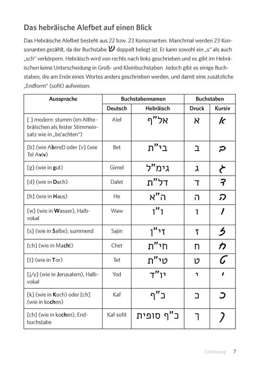 Produktbild: PONS Schreiben &uuml;ben! Hebr&auml;isch