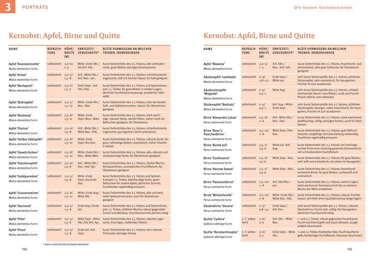 Produktbild: Obstgeh&ouml;lze schneiden