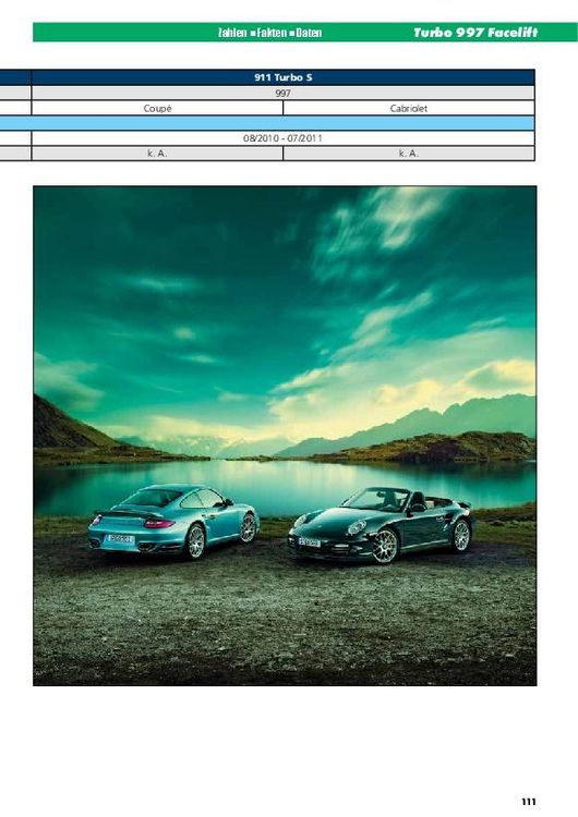 Produktbild: Das Porsche 911 Daten-Buch