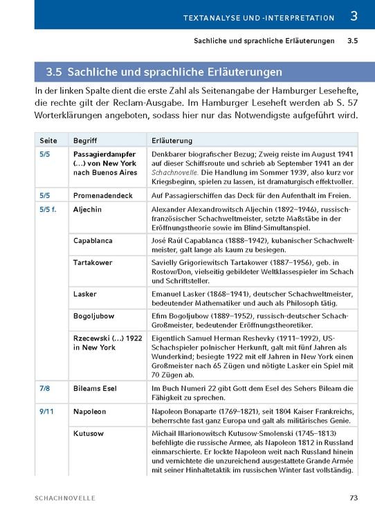 Produktbild: Schachnovelle von Stefan Zweig