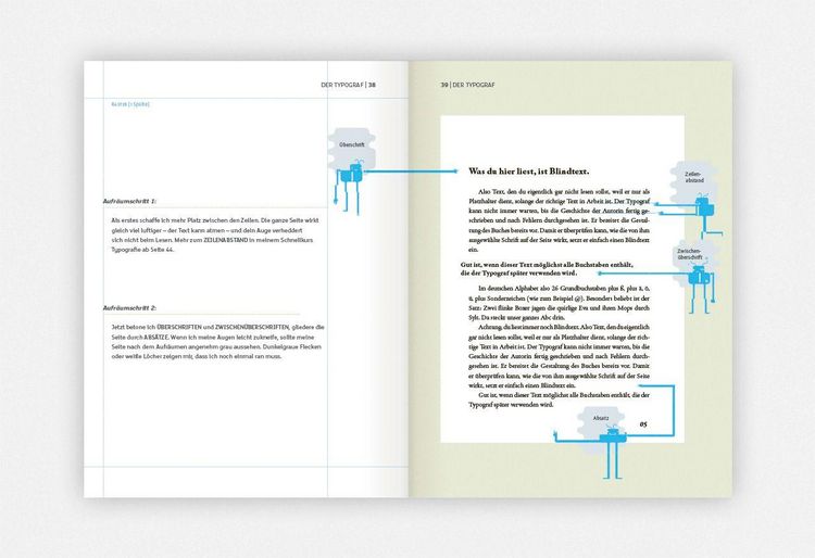 Produktbild: Das geheime Leben der B&uuml;cher vor dem Erscheinen