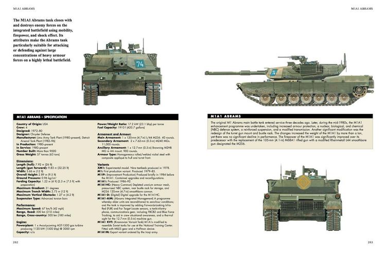 Produktbild: Tanks