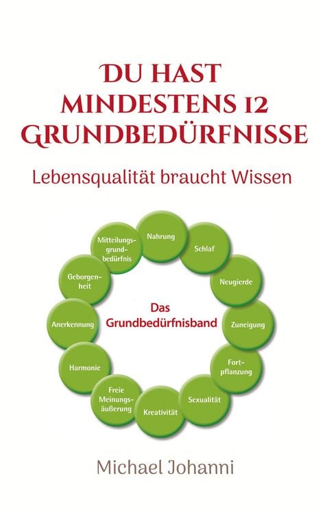 Produktbild: Du hast mindestens 12 Grundbed&uuml;rfnisse