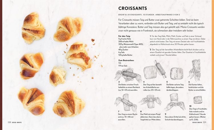 Produktbild: Brot Brot Brot