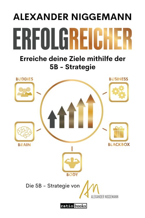 Produktbild: Erfolgreicher