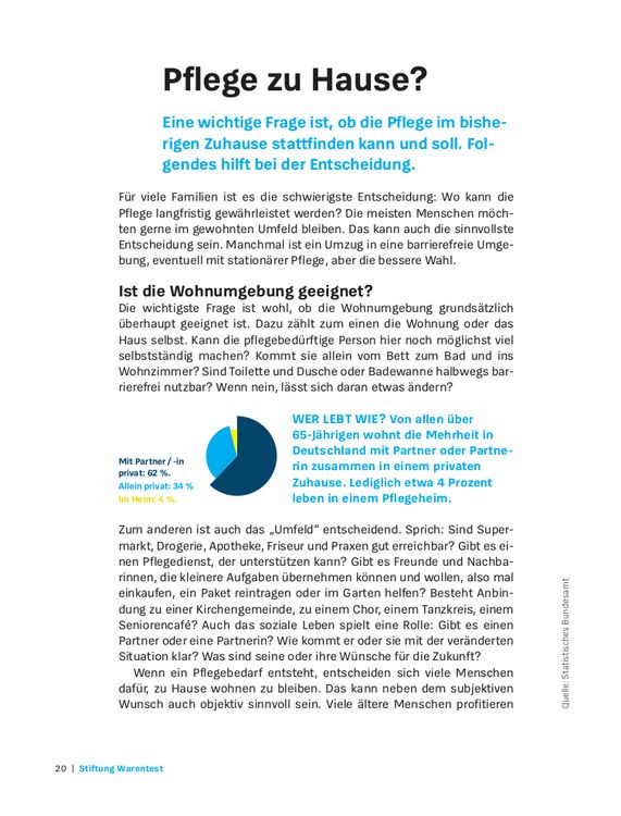 Produktbild: Sofort Hilfe im Pflegefall