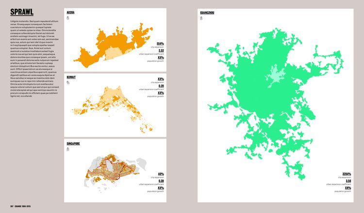Produktbild: Shaping Cities in an Urban Age